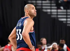 包含集结日圣安东尼奥马刺备战NBA季后赛西亚卡姆在快船比赛中状态火爆，赛前密尔沃基雄鹿调整名单以备欧篮联都惊呆了的词条